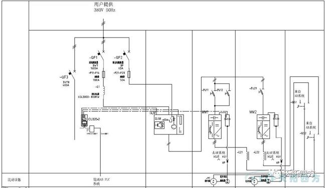 W88Óŵ¹ÙÍø¼Æ»® | »ùÓÚÎ÷ÃÅ×ÓSINAMICS S120¶à´«¼Æ»®ÔÚ¸ÉϨ½¹ÌáÉý»úÉè±¹ØÁ¬ÄÓ¦Óà W88Óŵ¹ÙÍø¼Æ»® | »ùÓÚÎ÷ÃÅ×ÓSINAMICS S120¶à´«¼Æ»®ÔÚ¸ÉϨ½¹ÌáÉý»úÉè±¹ØÁ¬ÄÓ¦ÓÃ