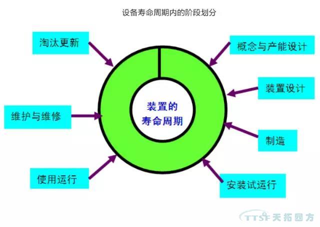 豸豸ˮƽ
