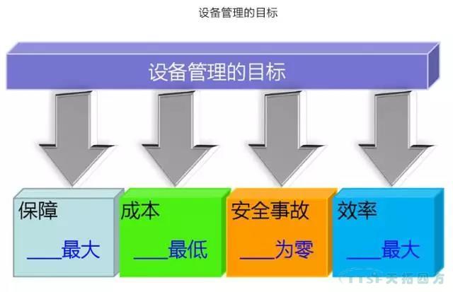 豸豸ˮƽ