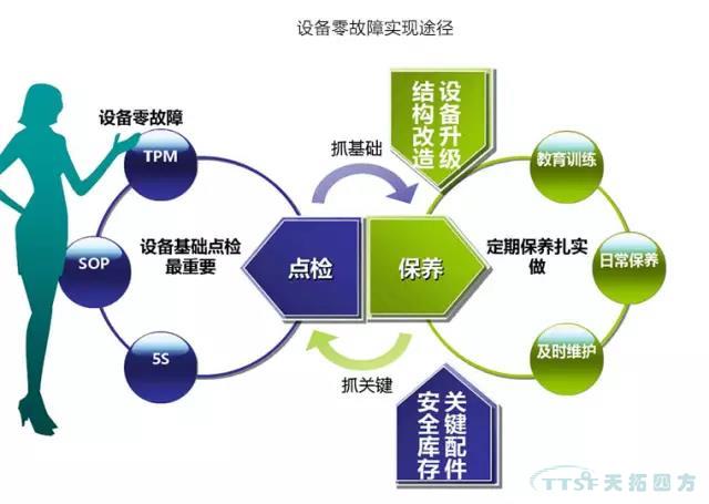 豸豸ˮƽ