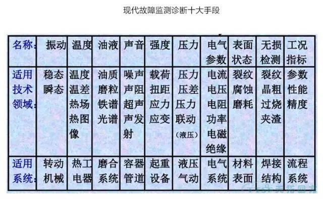 豸豸ˮƽ