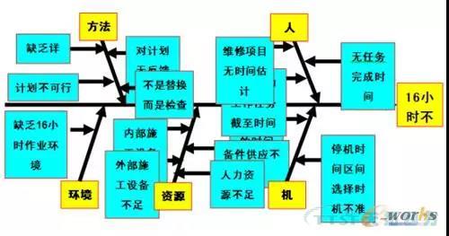 豸豸ˮƽ
